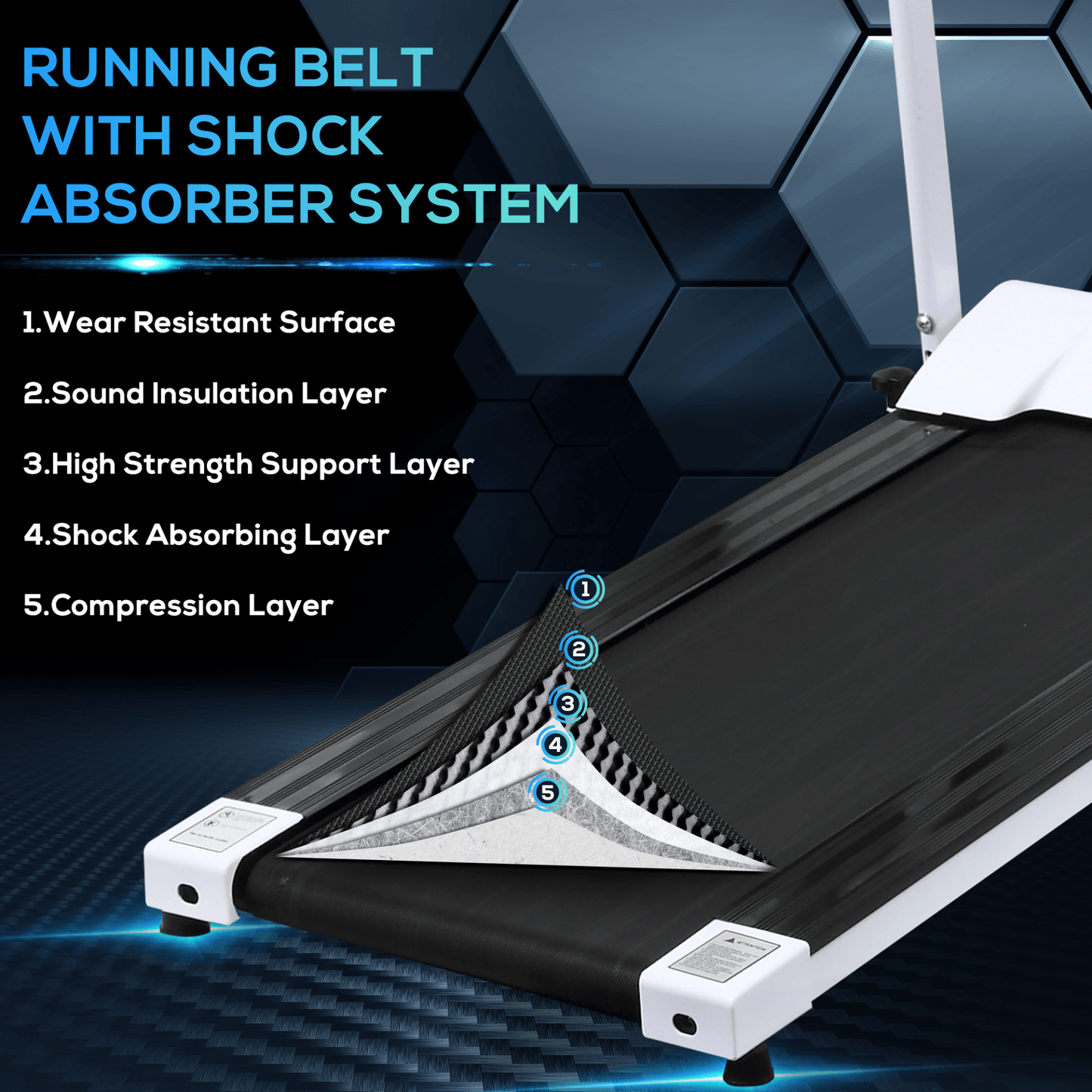 HOMCOM 1.25HP Folding Electric Treadmill - Compact Home Gym Running Machine for Indoor Fitness (1-10 km/h)